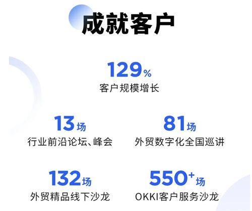 小滿科技榮登2021企業服務未來獨角獸TOP50，以智能CRM引領外貿增長新范式